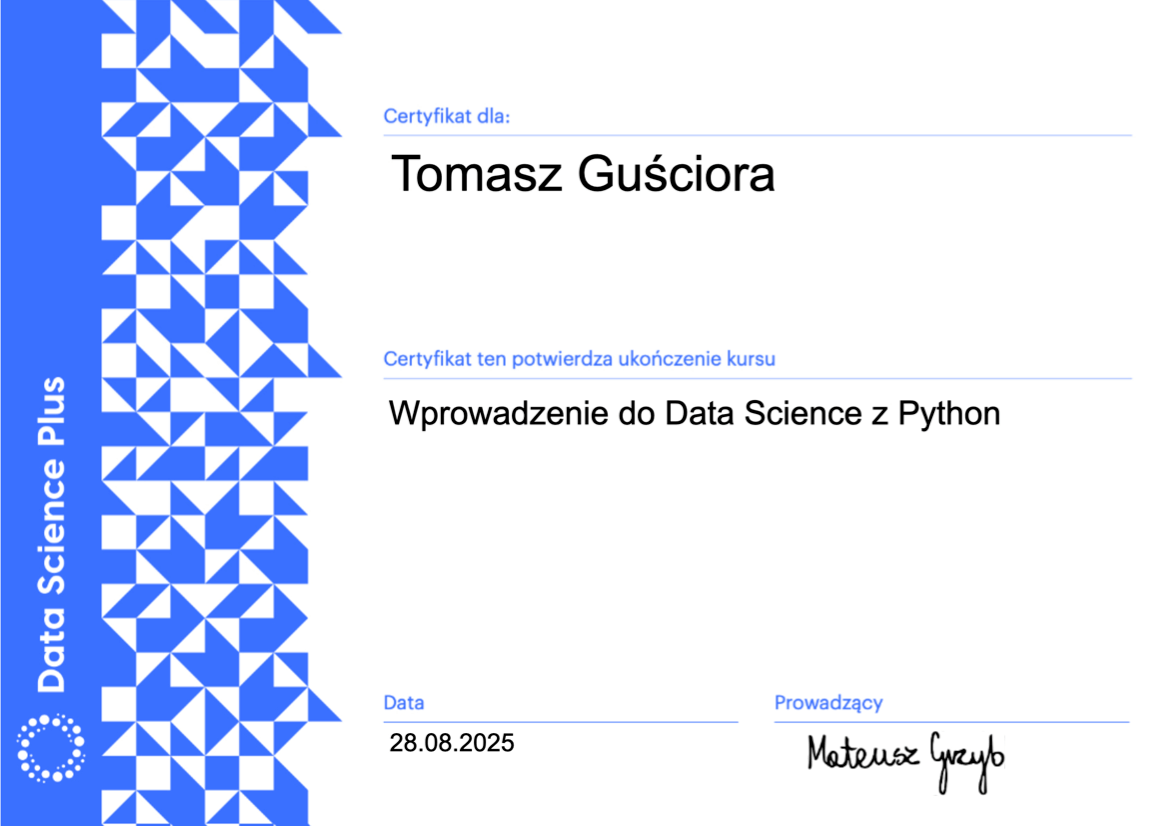 2025-08: Wstęp do Data Science - Data Science Plus