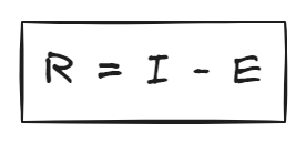 Mathematical model for rate of stored kcal